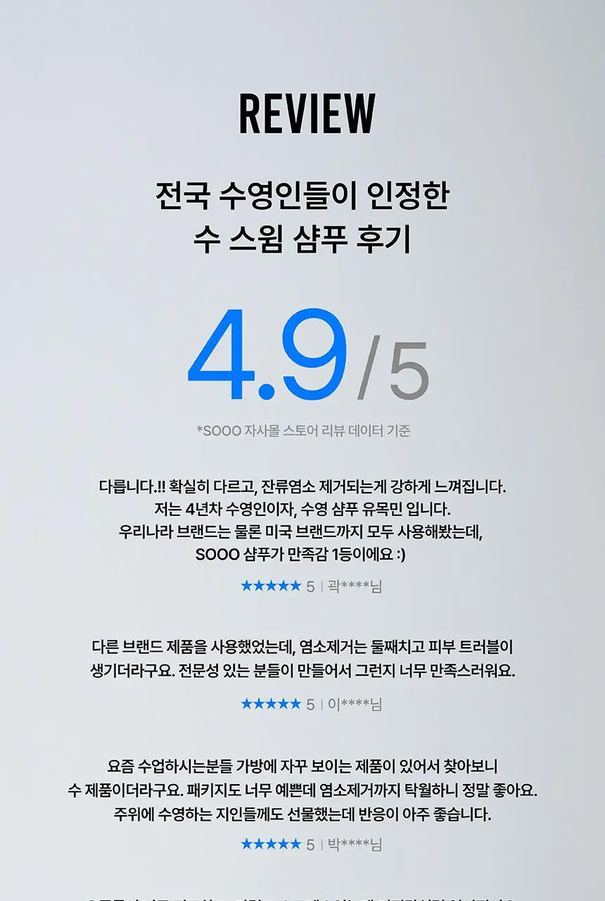 [특허/탈모완화] SOOO 스윔 단백질 샴푸 500ml (두피 영양 케어) 상세페이지 17